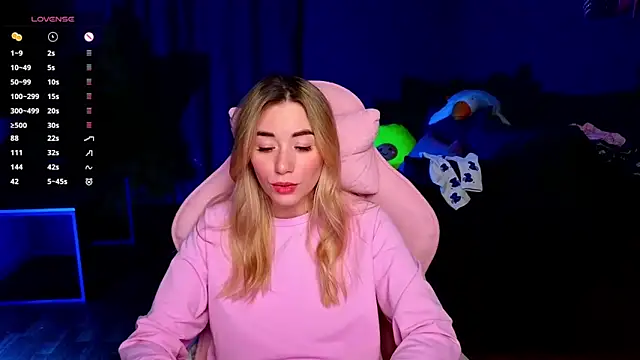 Rosie_Mac Adlı Modelin Canlı XXX Sohbeti