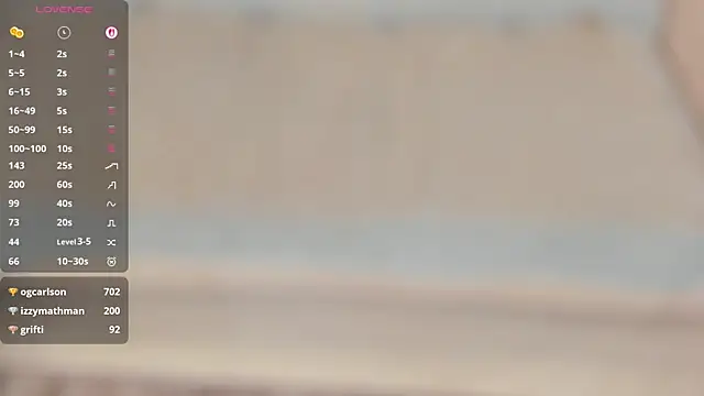 دردشة LishaSeirer الجنسية المباشرة