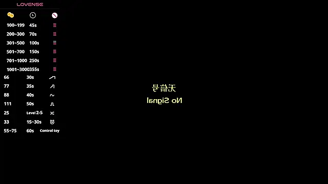 Pertunjukan Kamera Web SallyDeniken