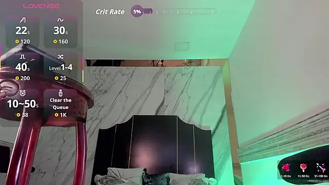 Adonis_hotn Webbikameraesitys