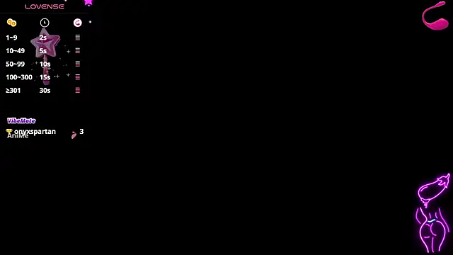 Show Webcam de Ana_sophia_