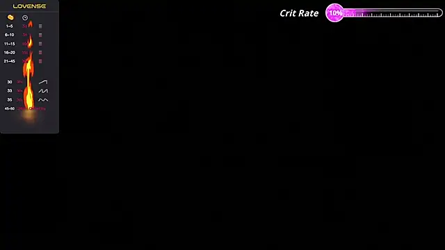 persix3x élő XXX-chatje