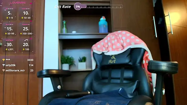 DacotaAndersonDirty Adlı Modelin Canlı XXX Sohbeti