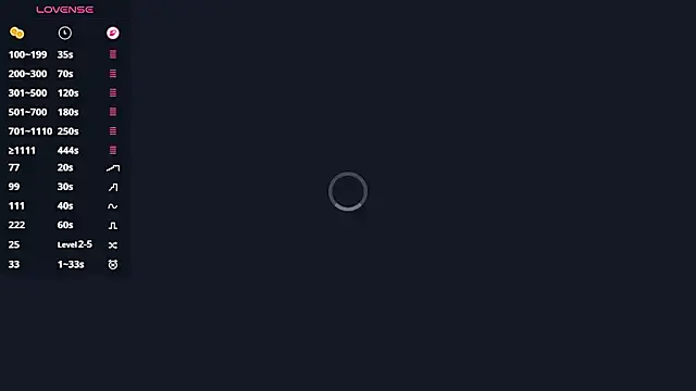 LoryMusetti Webcamshow