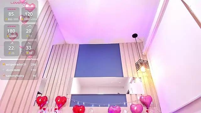 SofiCandy_ Webcam-Show