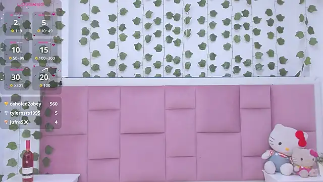 Chat XXX en directo de kaily_sweet1