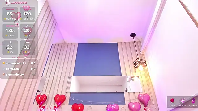 Chat XXX ao vivo de SofiCandy_