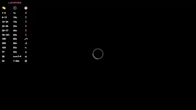 Chat XXX ao vivo de CarolDaniels