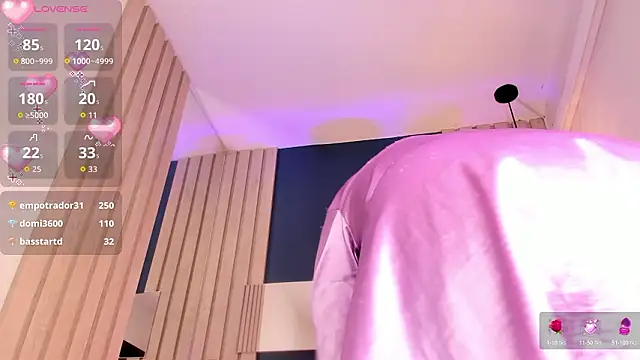 Онлайн чат XXX SofiCandy_