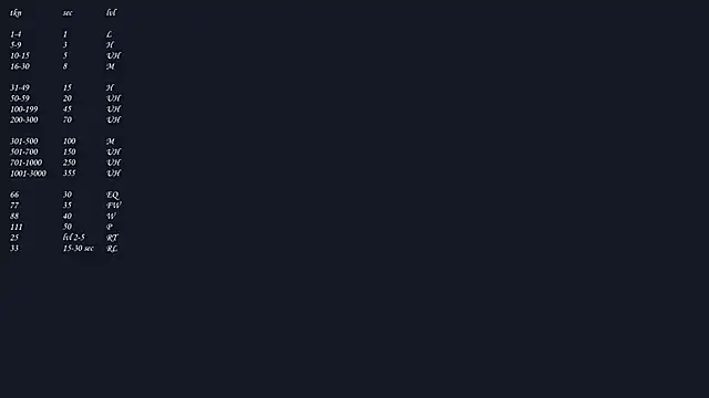 Živý XXX chat DreamyOlivia