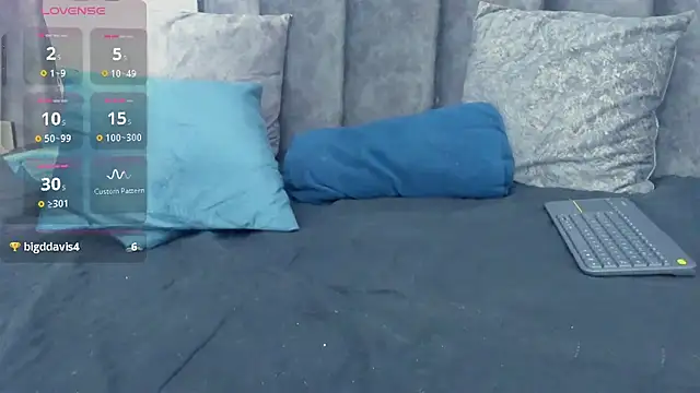 Czat XXX na żywo – Dantzel_