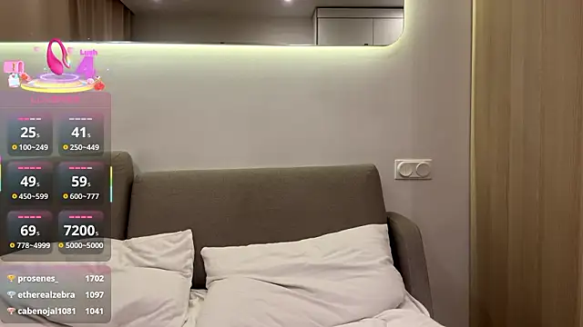 แชท XXX สดของ AliceStacy