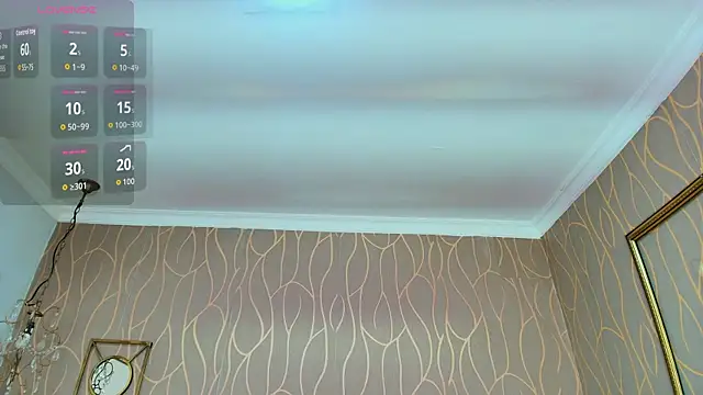 Anamonrroe Pertunjukan Webcam