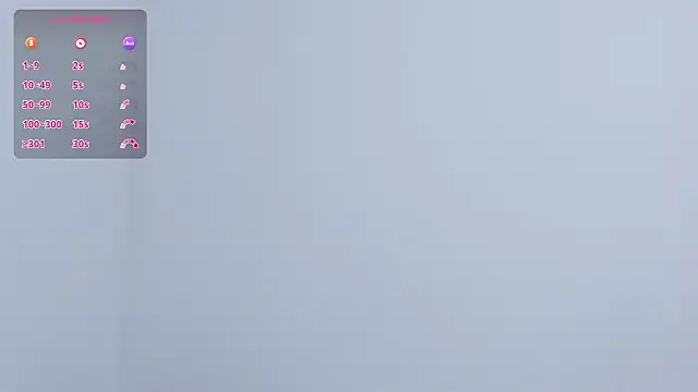 catalella_0 Adlı Modelin Canlı XXX Sohbeti