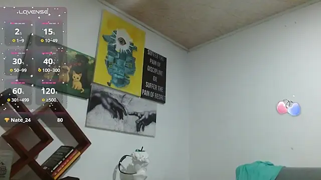 ZoeBakers_ élő XXX-chatje