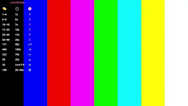 Show webcam de HannaHayles