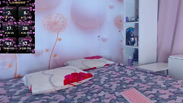 Chatroom XXX en direct de mooncandygirl