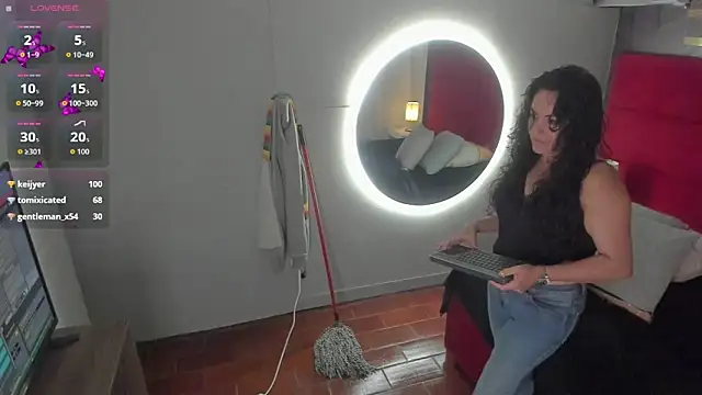 hanny_milf's Live XXX Chat