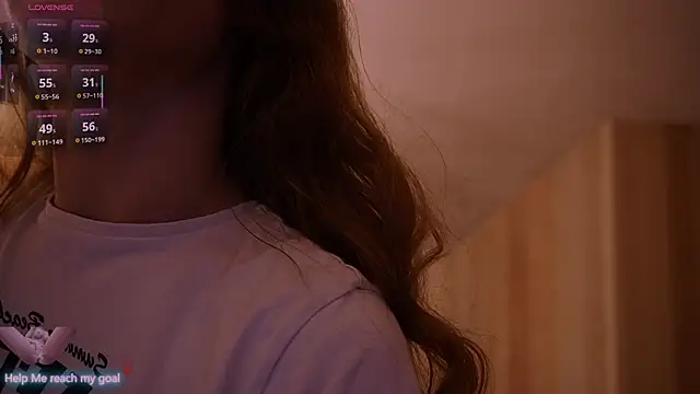 Redhead_Shark_newのウェブカメラショー