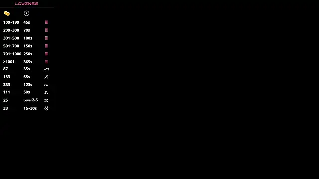 BertaForth's Live XXX Chat