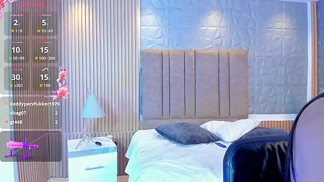 Ivaannaa_ Chat XXX live