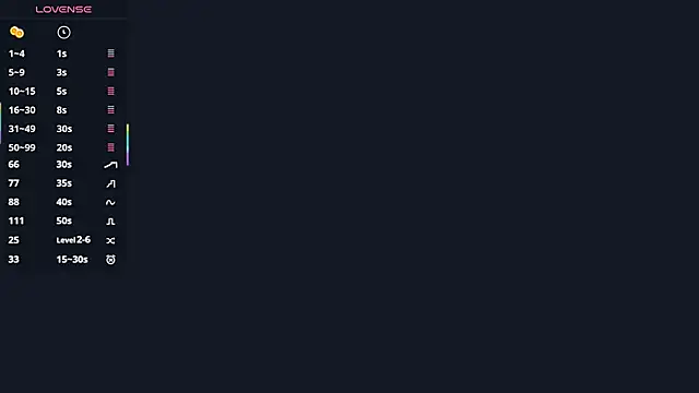 Chat XXX Live Lia_rise