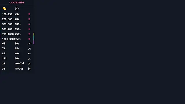 Chat XXX ao vivo de Lia_rise