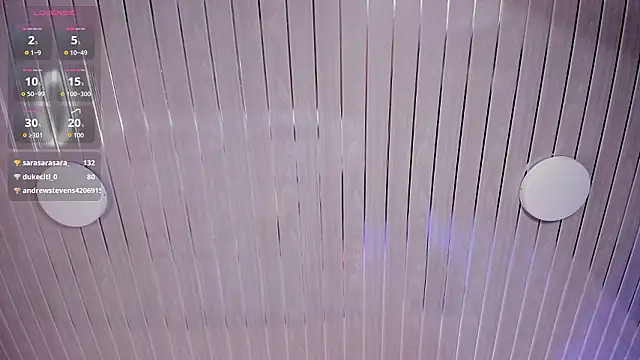 Chatroom XXX en direct de top_mary