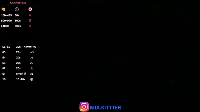 mia_kittten Adlı Modelin Canlı XXX Sohbeti