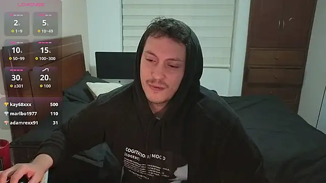 hardaftercum: онлайн-секс-чат