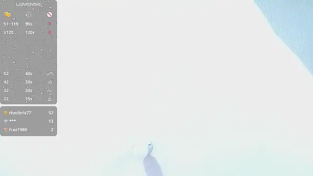 Aily_star Adlı Modelin Canlı XXX Sohbeti