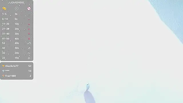 Aily_star Adlı Modelin Canlı XXX Sohbeti