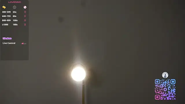 XXX chat uživo modela twistertities