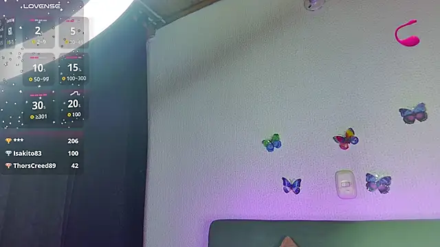 Chat +18 de Anihaa ao vivo