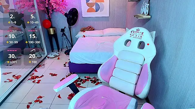 Maggy_t18 Adlı Modelin Canlı XXX Sohbeti