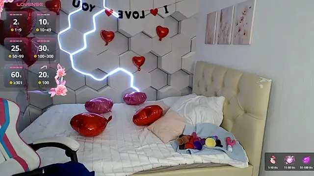 Chatroom XXX en direct de aliicemeow