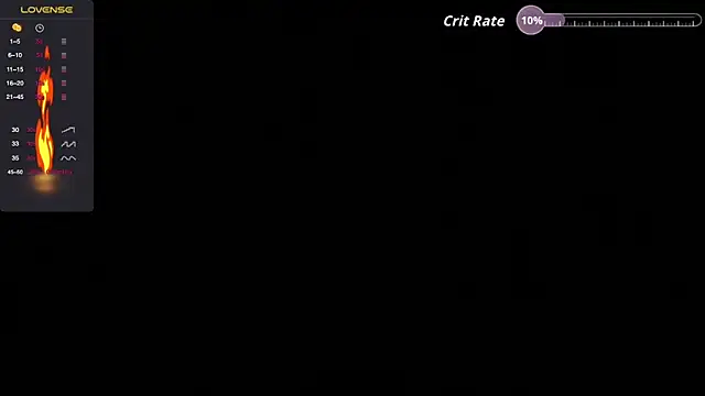 Živý XXX chat persix3x