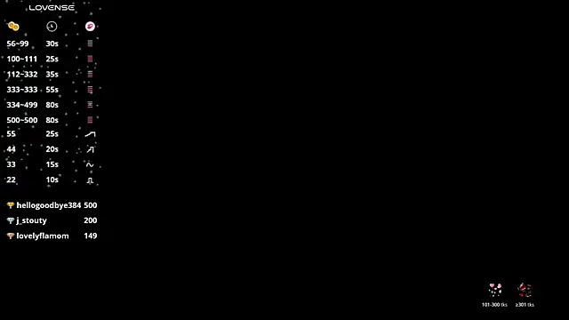 Sembang XXX Secara Langsung Malolly_s