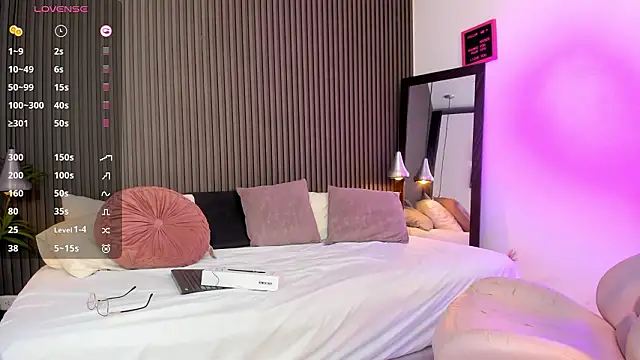 Chatroom XXX en direct de pervert_lizza