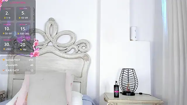 Chat XXX Live michell_blakke