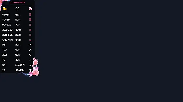 Show webcam de Ur_neighbor_Kira