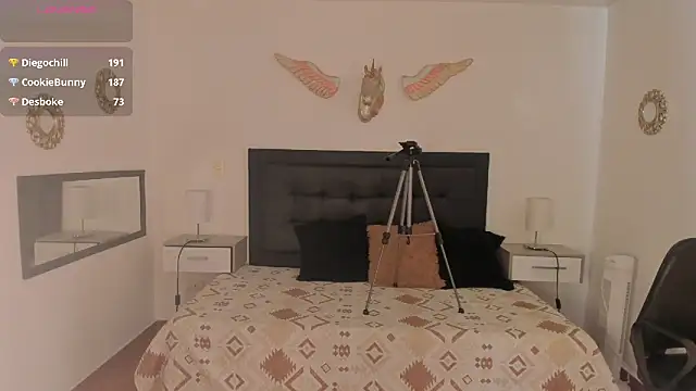 sweet_abby1 Show Webcam