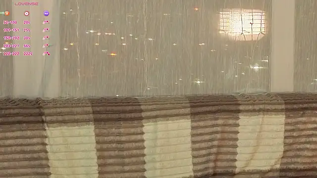 Chat XXX en directo de UWU_flower