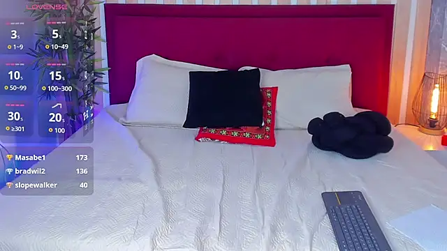 SamayRyann's Live XXX Chat