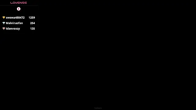 Chat XXX en directo de GiaFaaris