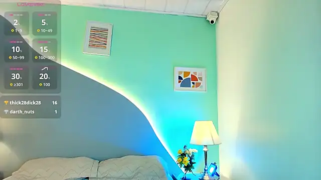 Nicollevsconttei's Live XXX Chat