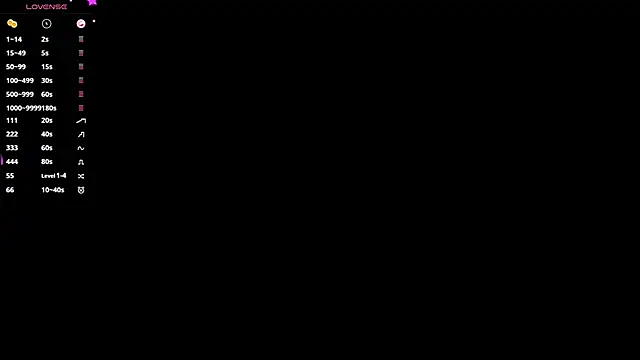 Aphrodite_Amelyn Live XXX chat