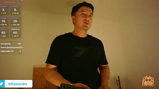 Alexander_Connor 웹캠 쇼