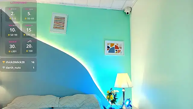 XXX chat uživo modela Nicollevsconttei