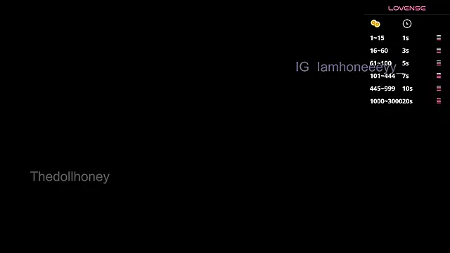 Thedollhoney Chat XXX live